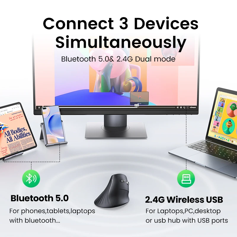 UGREEN Vertical Mouse Wireless Bluetooth5.0 2.4G Ergonomic 4000DPI 6 Mute Buttons for MacBook Tablet Laptops Computer PC Mice - 图片 4